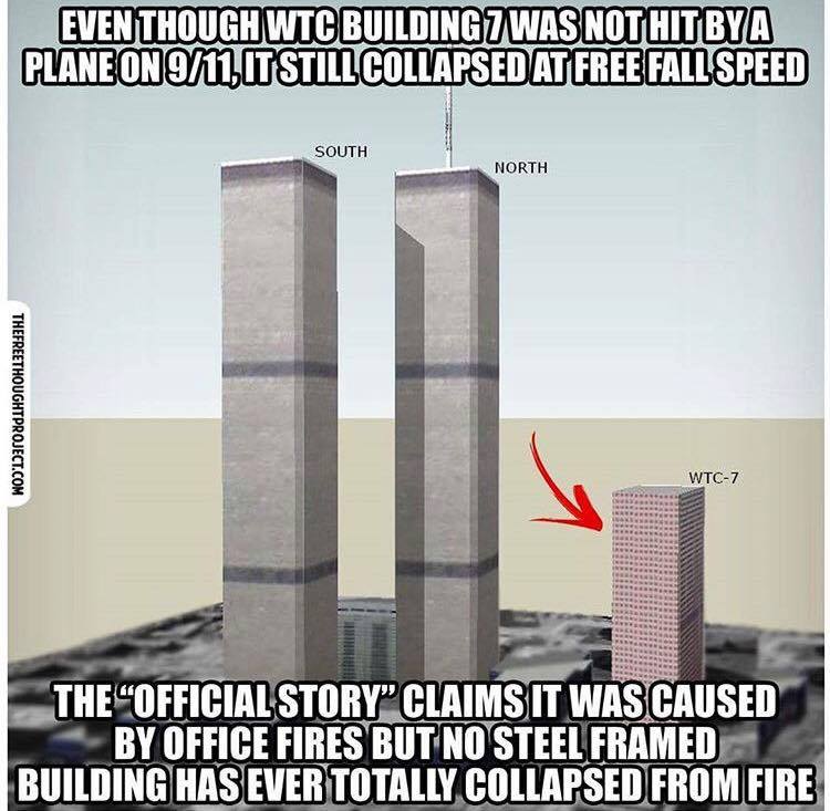 Architects & Engineers Crush The ‘Official’ 9/11 Commission Report